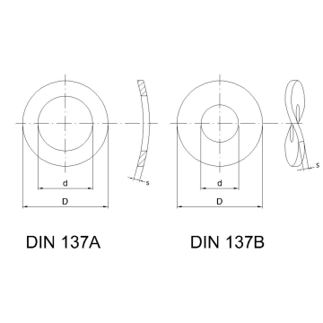 Curved spring washer